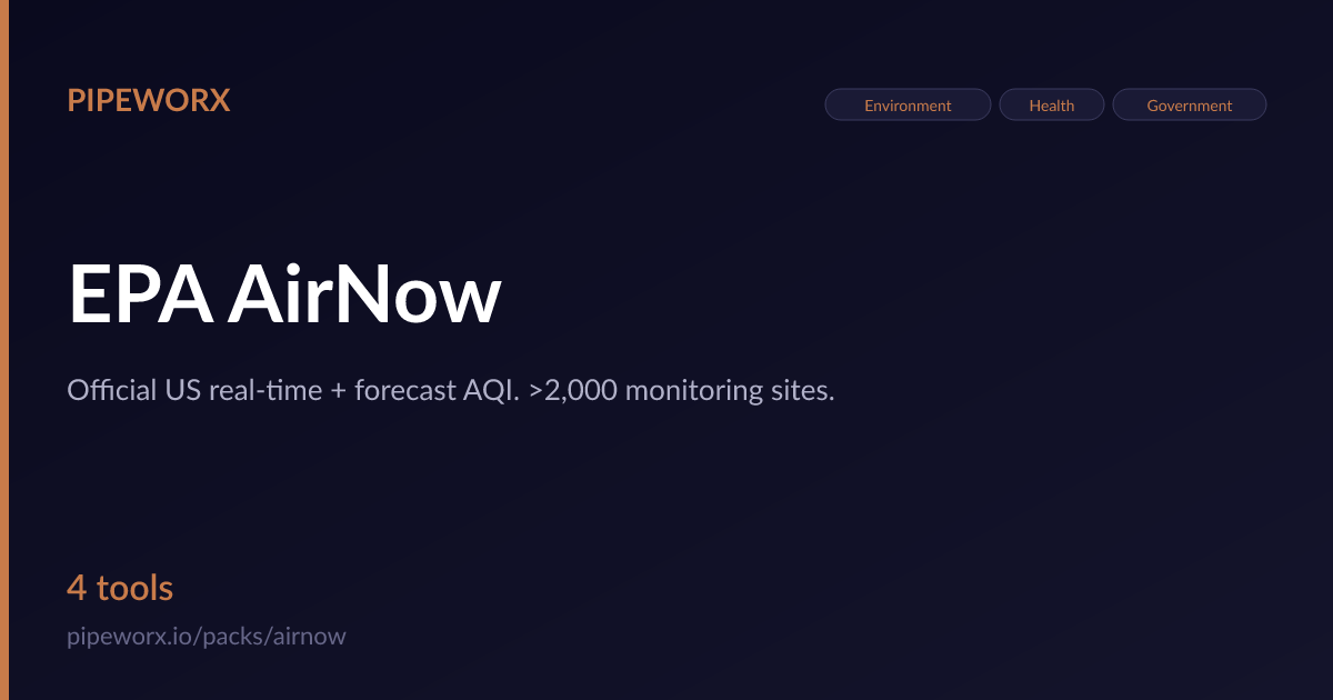 airnow — Pipeworx MCP Server