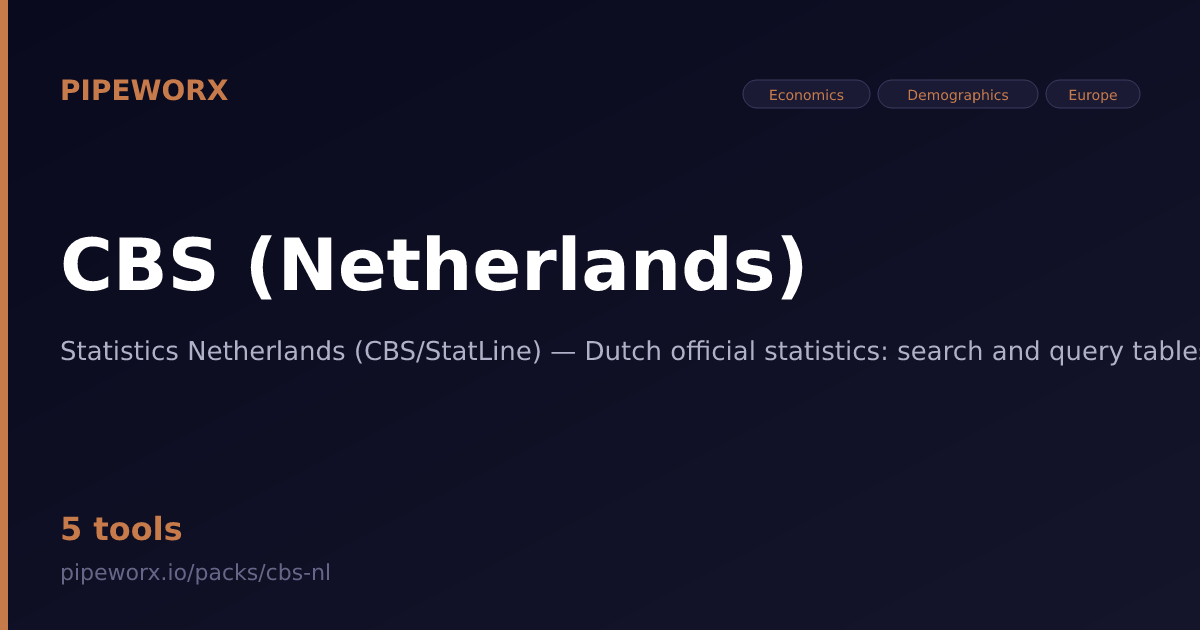 CBS (Netherlands) MCP Server — Pipeworx