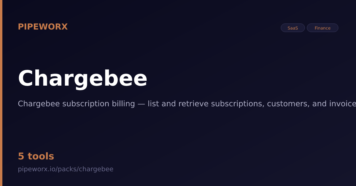 Chargebee MCP Server — Pipeworx