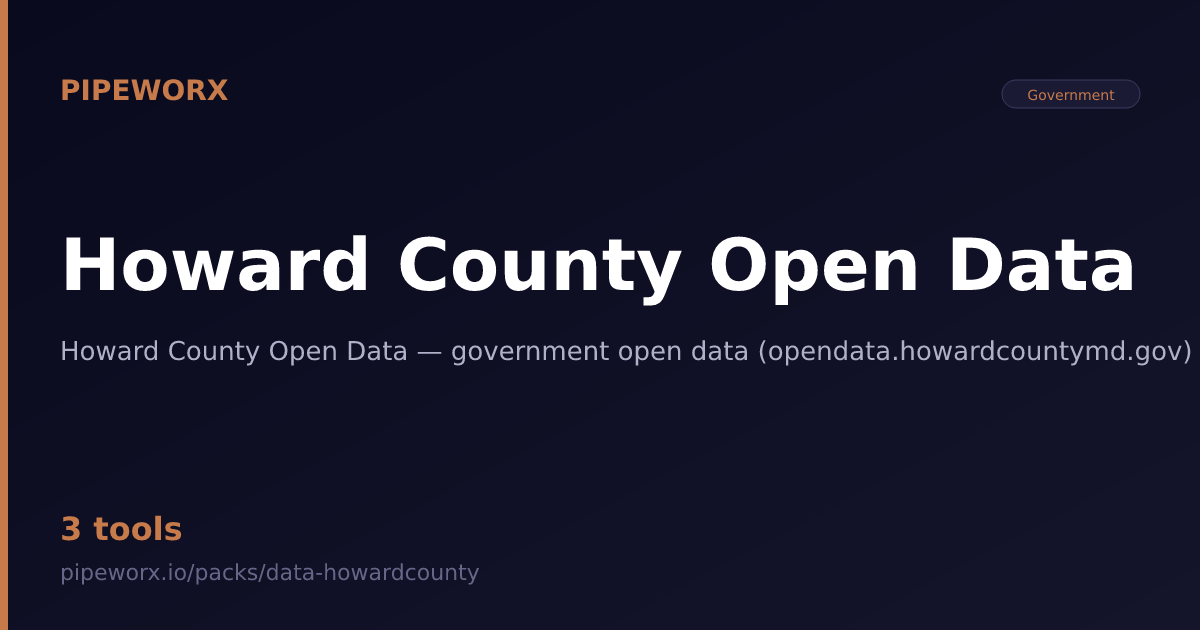 Howard County Open Data MCP Server — Pipeworx