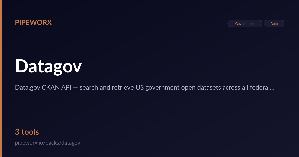 Datagov MCP Server — Pipeworx