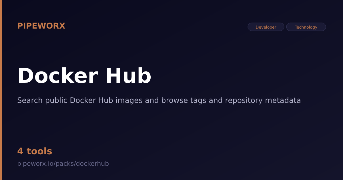 Docker Hub MCP Server — Pipeworx