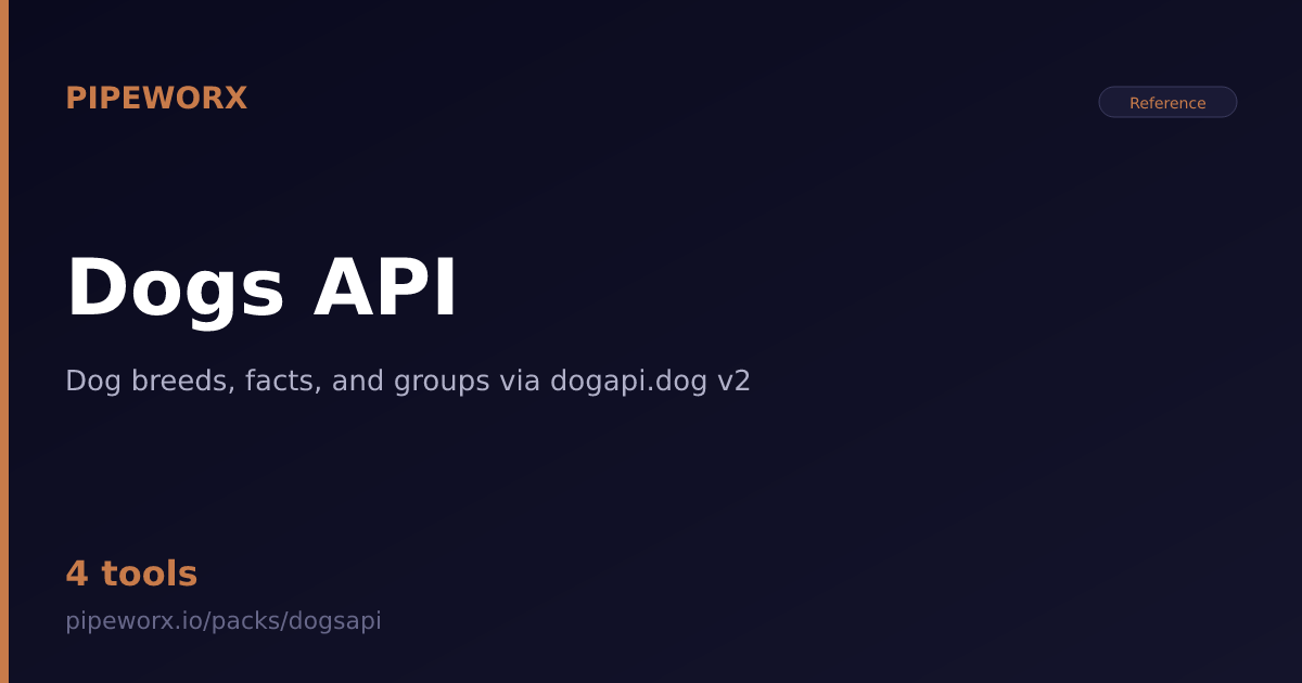 Dogs API MCP Server — Pipeworx