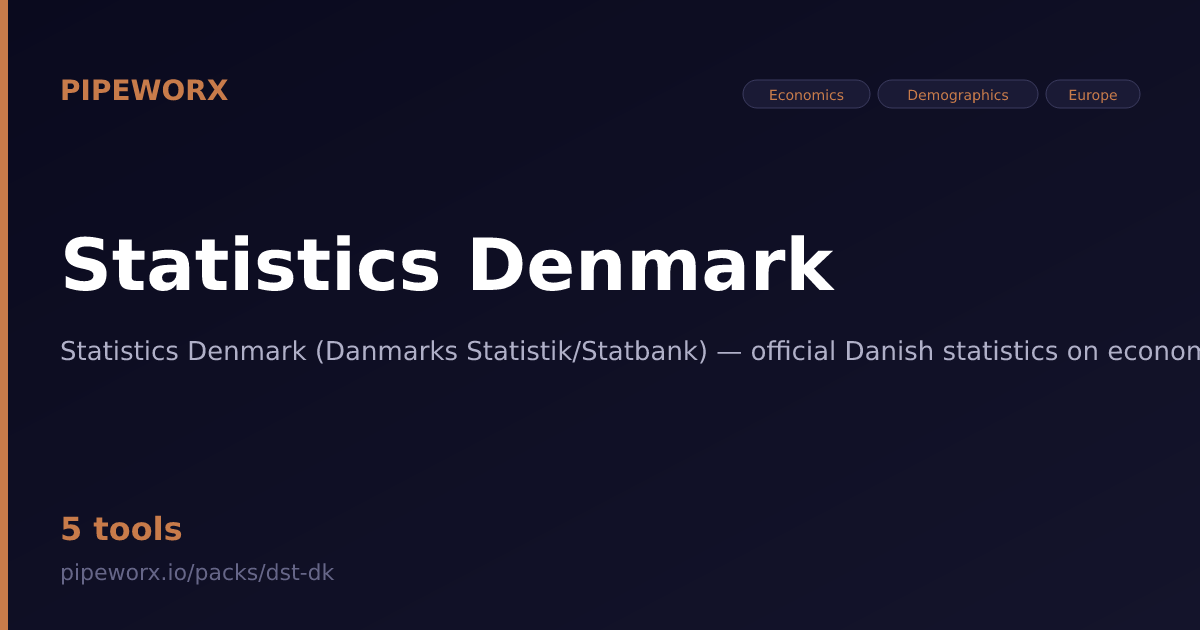 Statistics Denmark MCP Server — Pipeworx