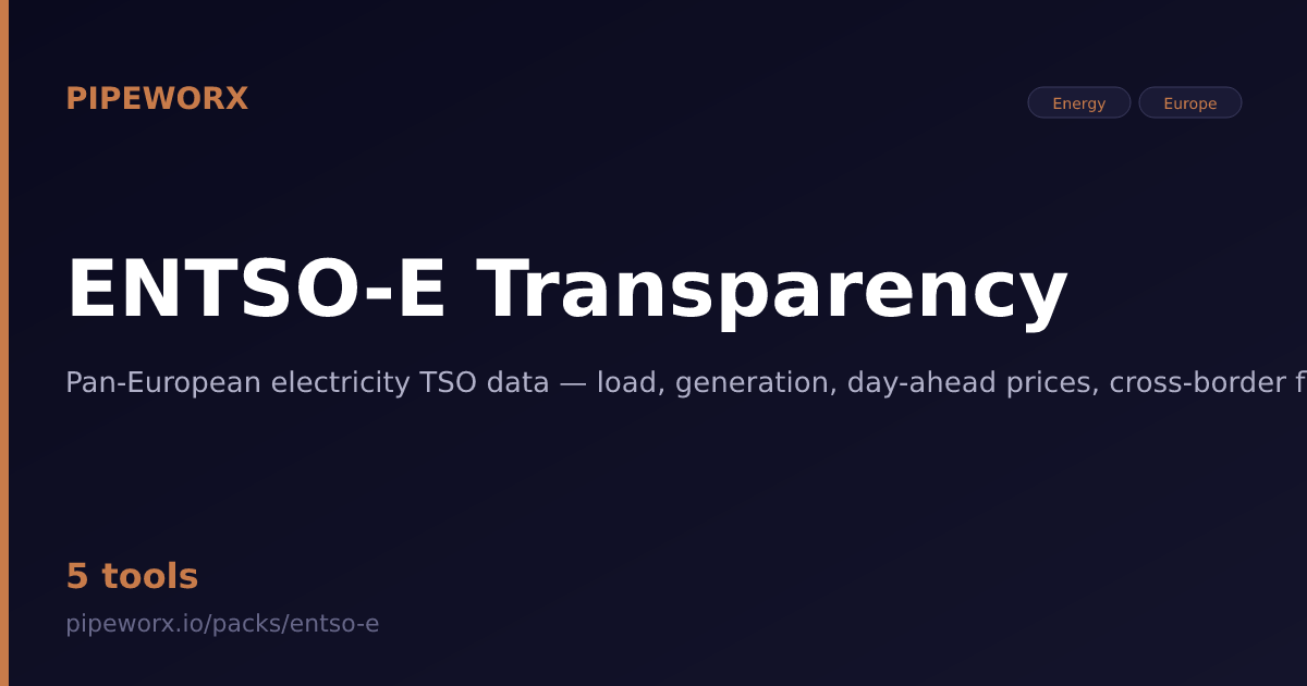 ENTSO-E Transparency MCP Server — Pipeworx
