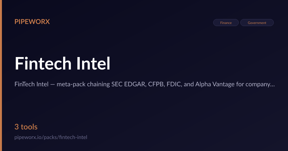 Fintech Intel MCP Server — Pipeworx