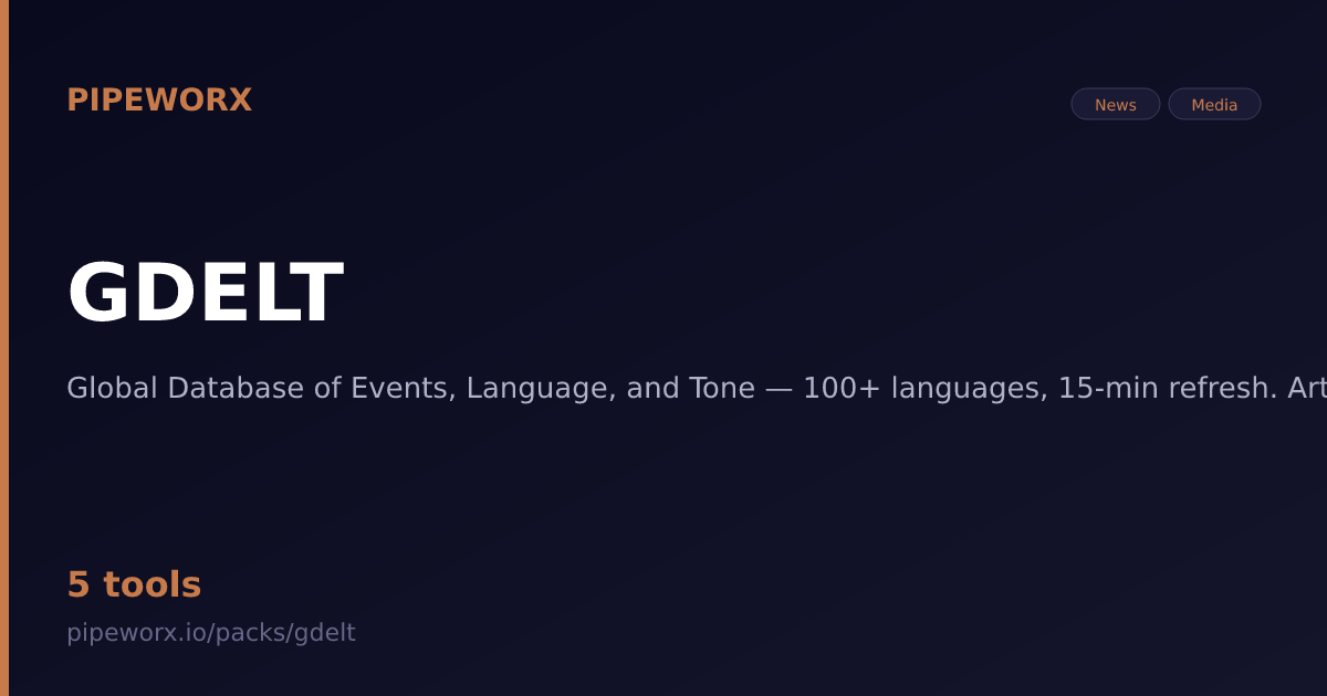 GDELT MCP Server — Pipeworx