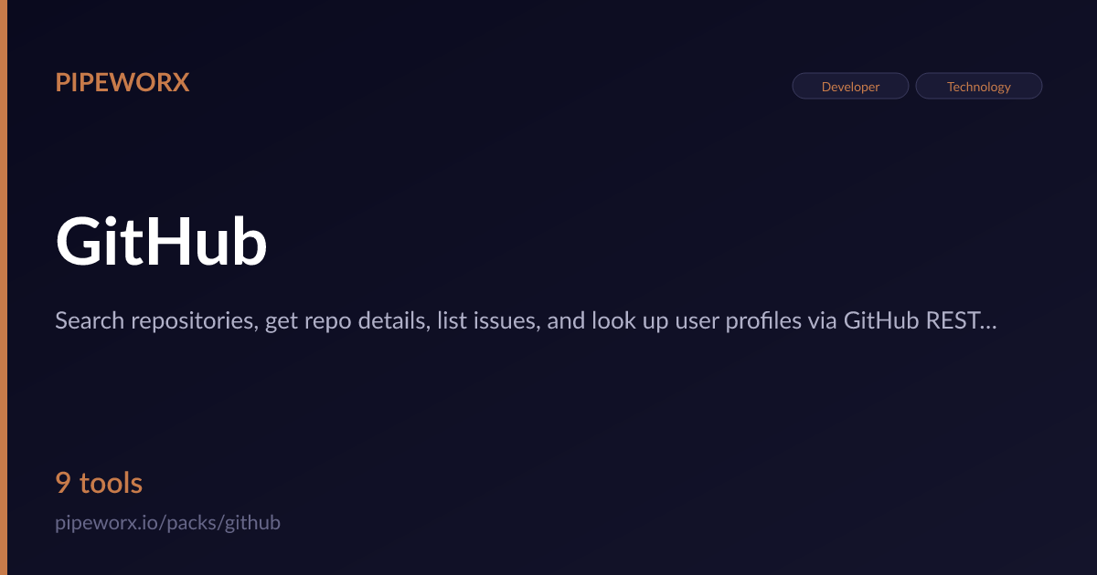 GitHub MCP Server — Pipeworx