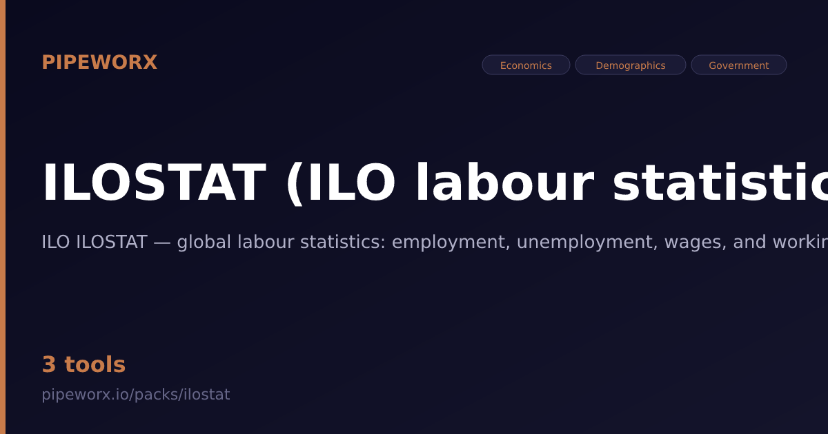 ILOSTAT (ILO labour statistics) MCP Server — Pipeworx