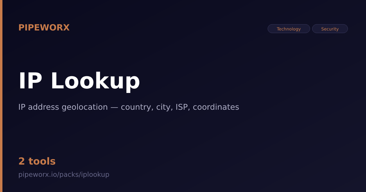 IP Lookup MCP Server — Pipeworx