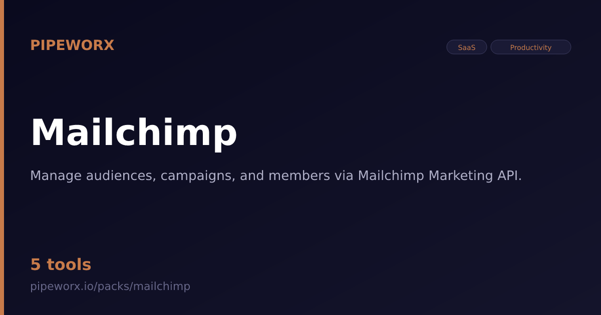 Mailchimp MCP Server — Pipeworx