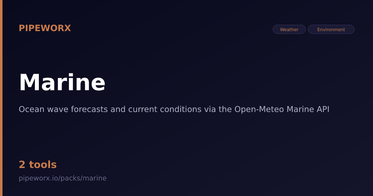 Marine MCP Server — Pipeworx