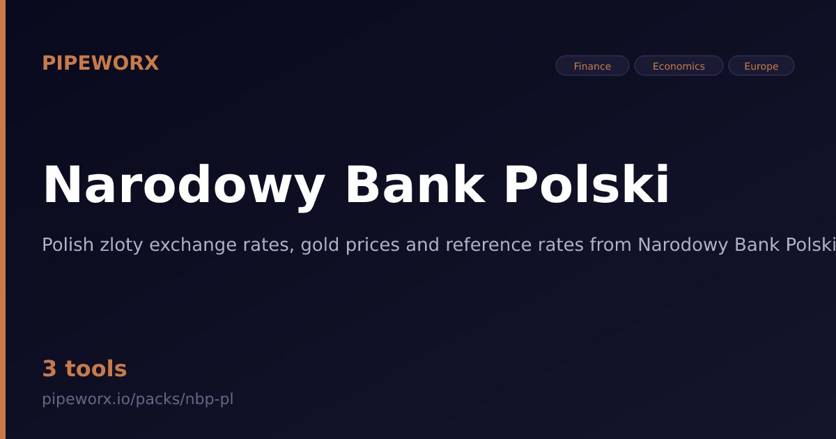 Narodowy Bank Polski MCP Server — Pipeworx