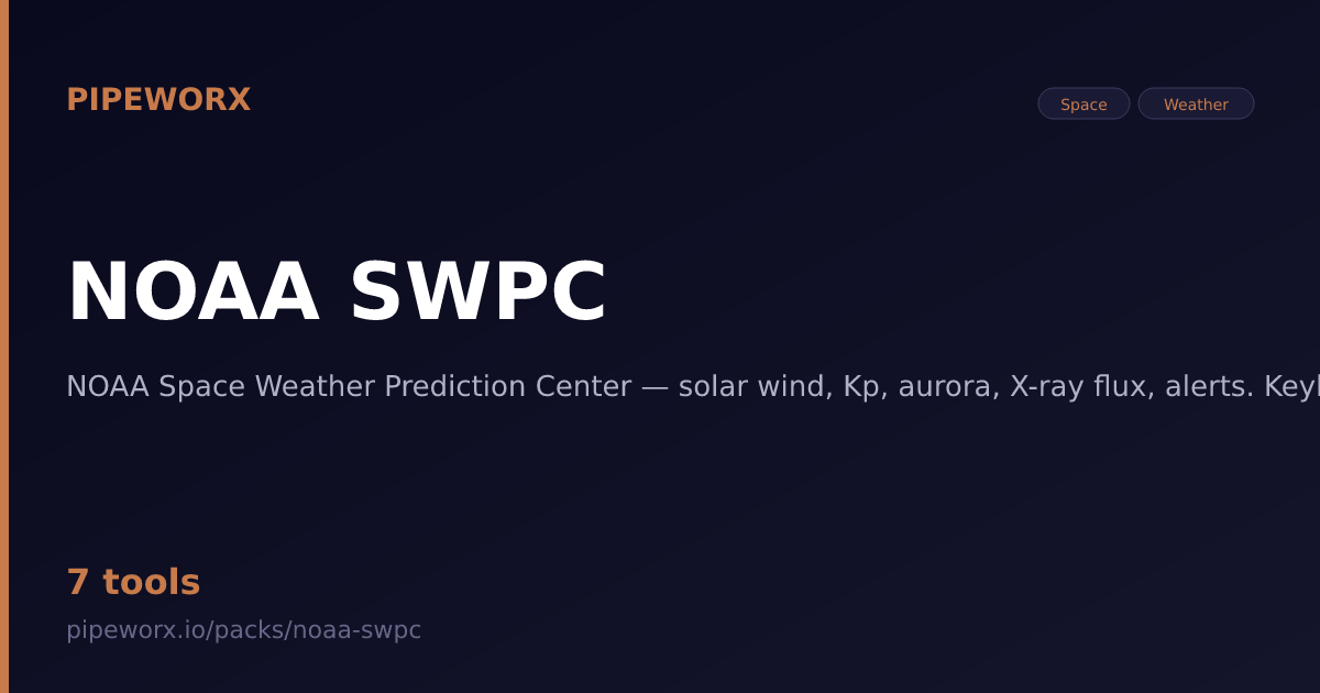 NOAA SWPC MCP Server — Pipeworx