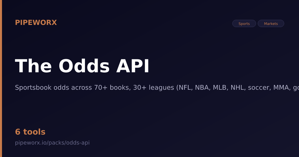 The Odds API MCP Server — Pipeworx