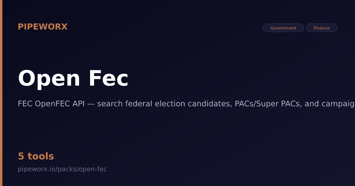 Open Fec MCP Server — Pipeworx