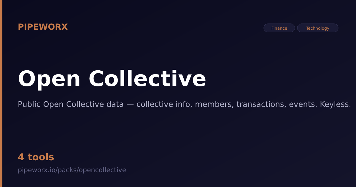 Open Collective MCP Server — Pipeworx