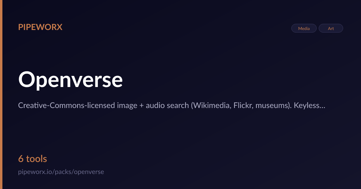 Openverse MCP Server — Pipeworx