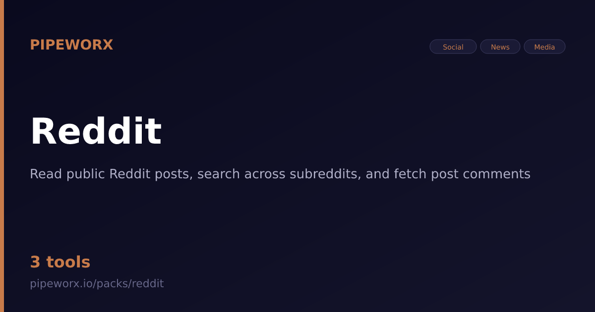 Reddit MCP Server — Pipeworx