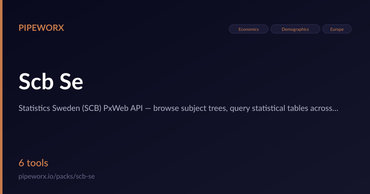 Scb Se MCP Server — Pipeworx