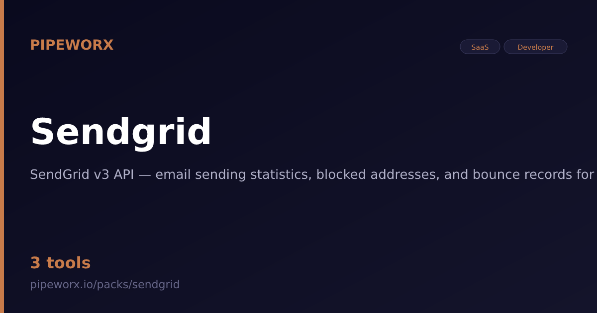 Sendgrid MCP Server — Pipeworx