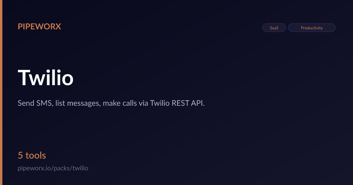 Twilio MCP Server — Pipeworx